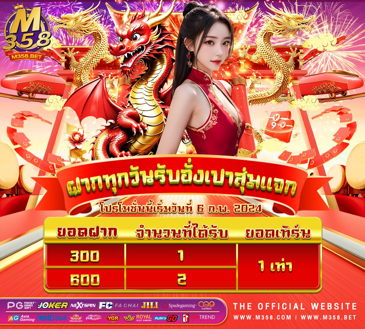 slot joker เข้า เล่น pg in karol bagh under 10